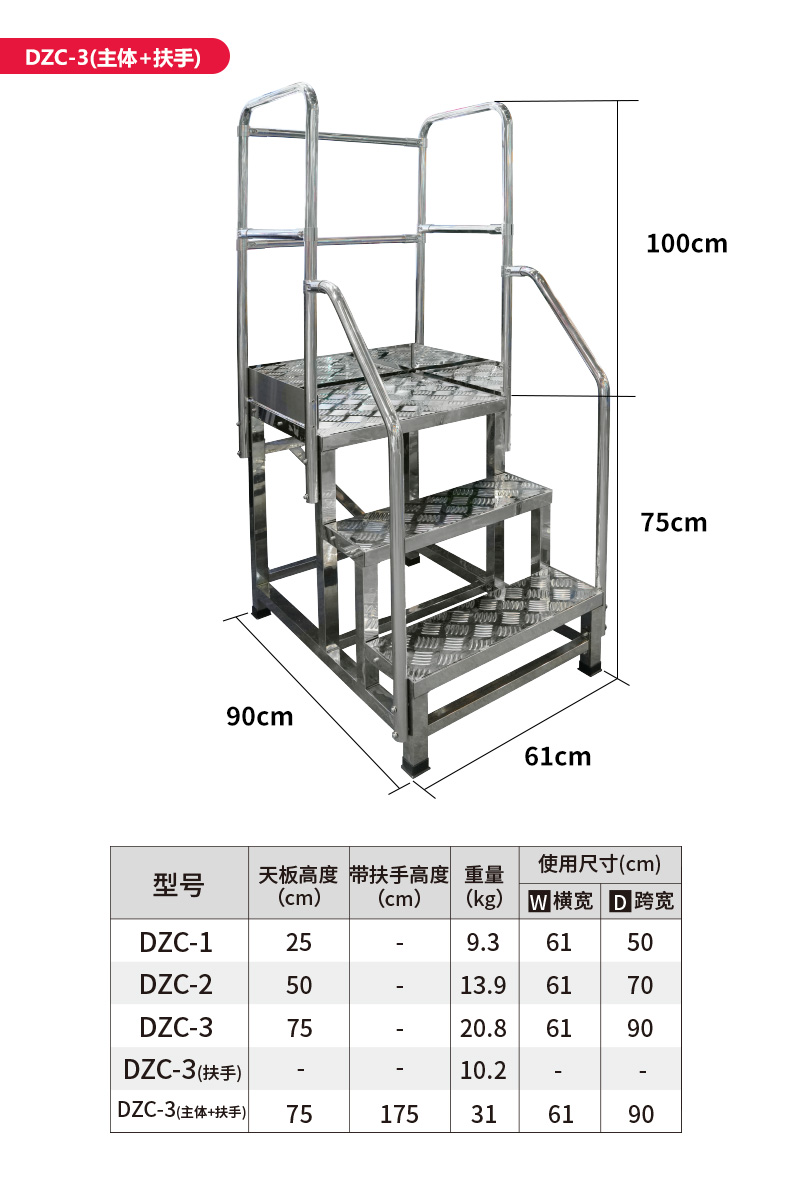 作业台DZC 产品尺寸.jpg